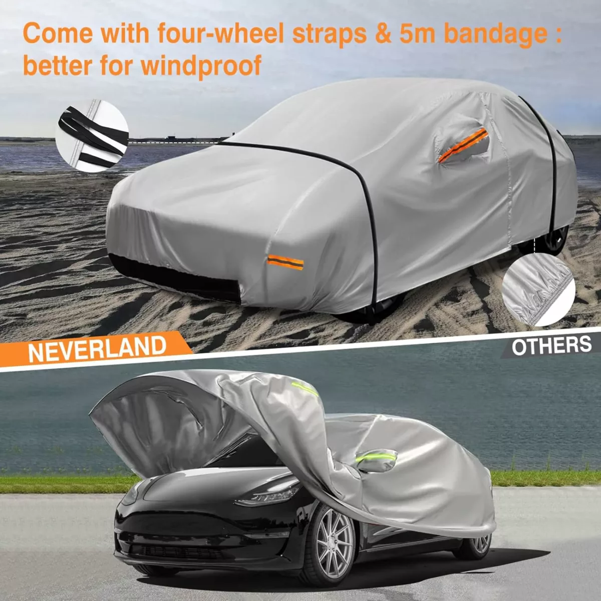 Tesla model y waterproof outdoor car cover 300d heavy-duty all-weather charging port access
