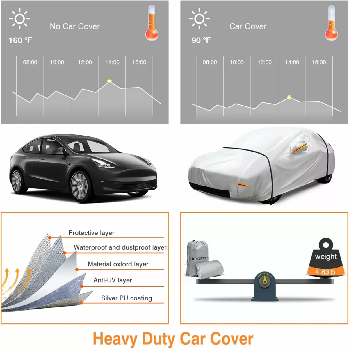 Tesla model y waterproof outdoor car cover 300d heavy-duty all-weather charging port access