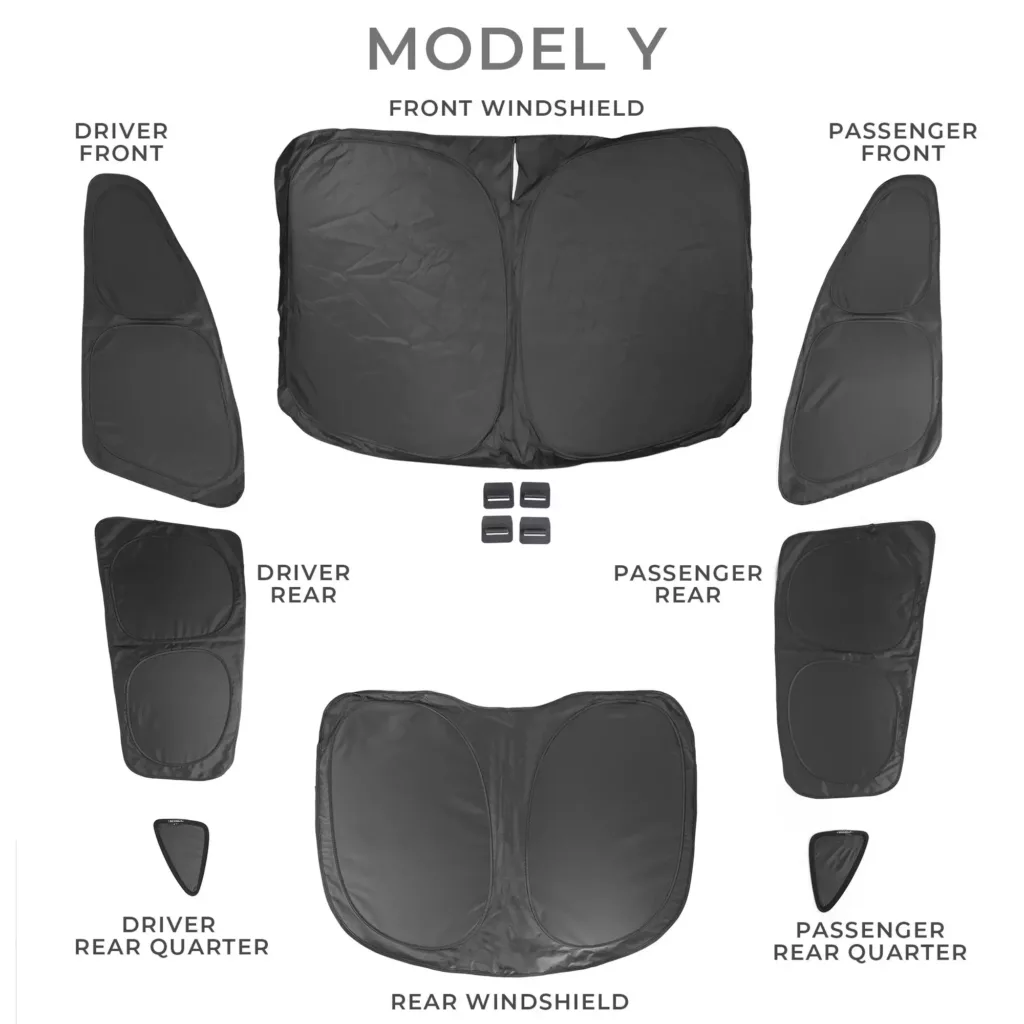 Model 3 038 y full interior sunlight block out kit 7-8 pieces
