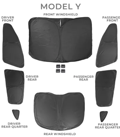 Model 3 038 y full interior sunlight block out kit 7-8 pieces