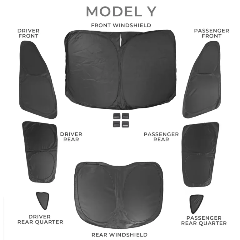 Model 3 038 y full interior sunlight block out kit 7-8 pieces